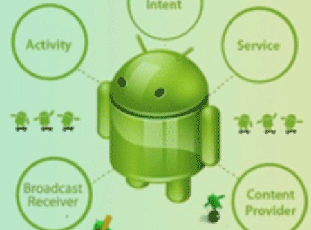 Android Training cochin